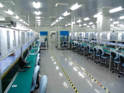 Quality Control Laboratories